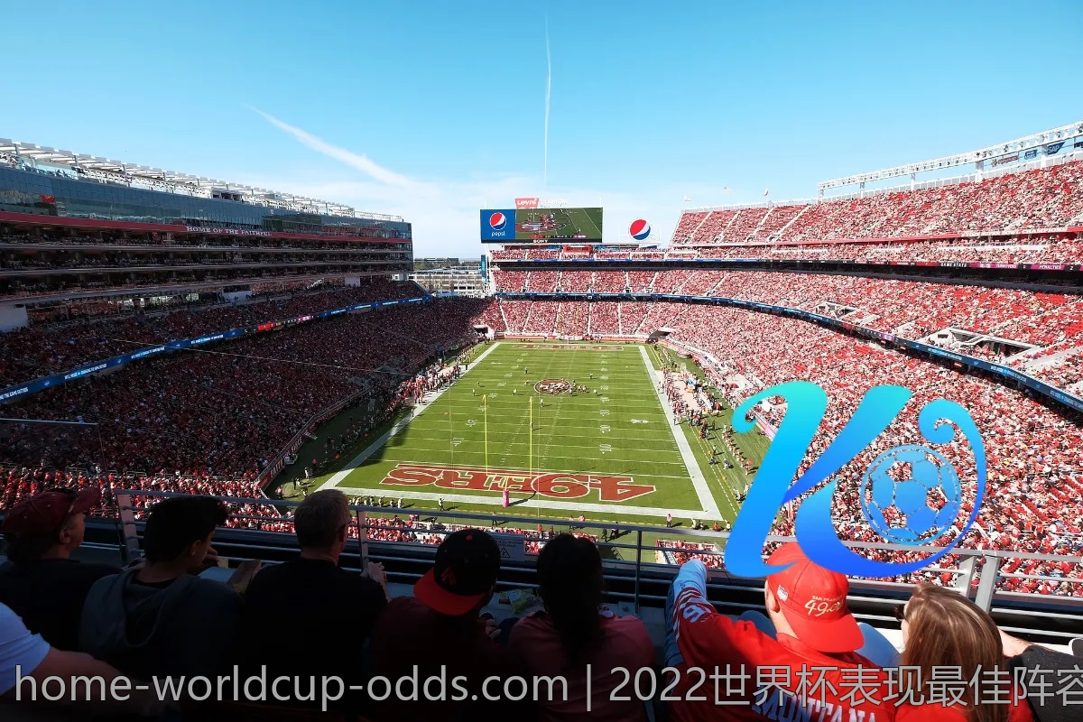 2022世界杯表现最佳阵容，值得收藏